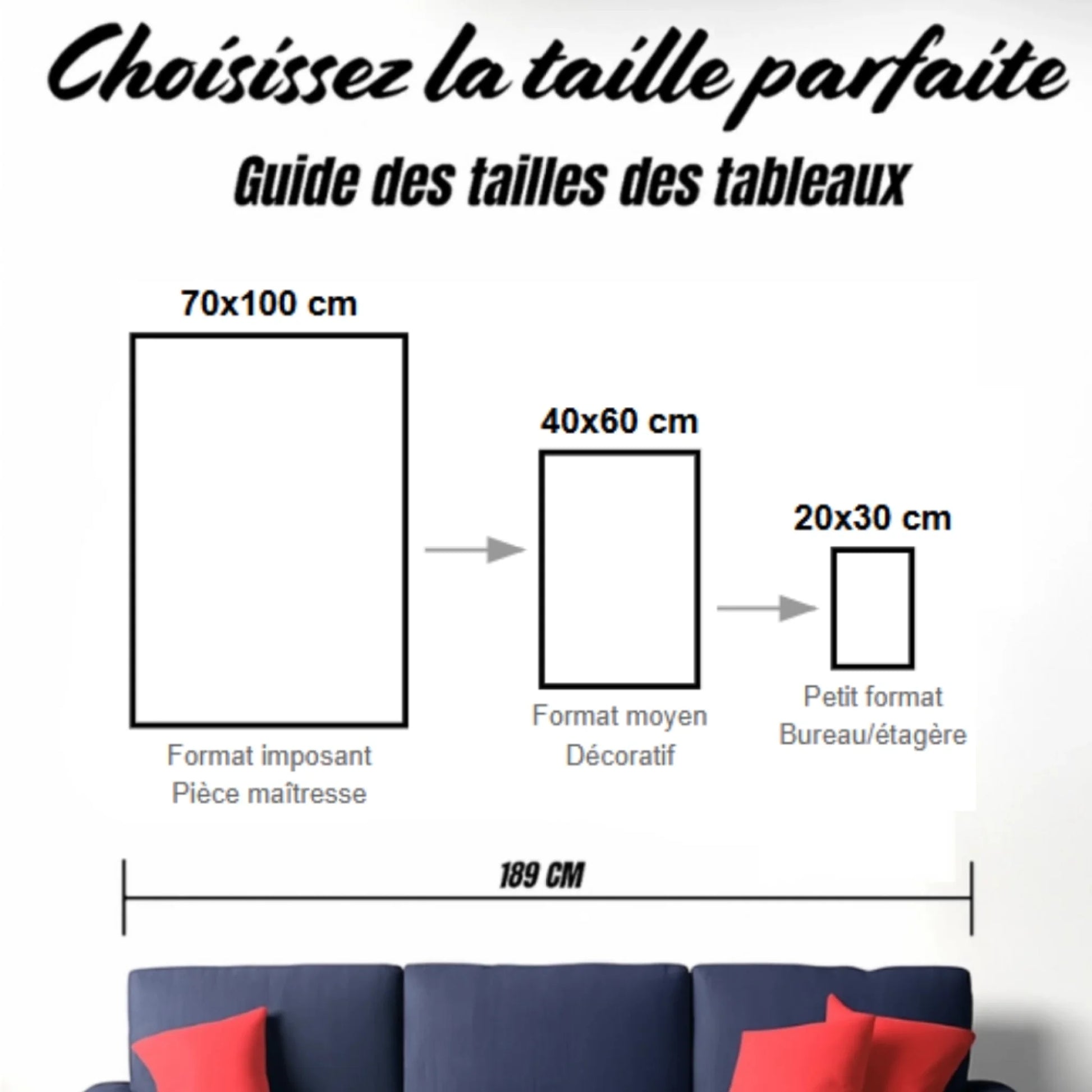 Guide-taille